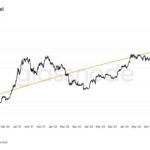 bbeda191f8fd9c64a56bc73526ad7134c6c442fe 3200x1800