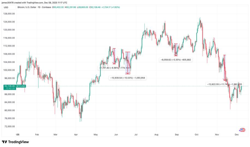cf88d99ec3caa5941122271b4cd5faab0612b798 1473x868