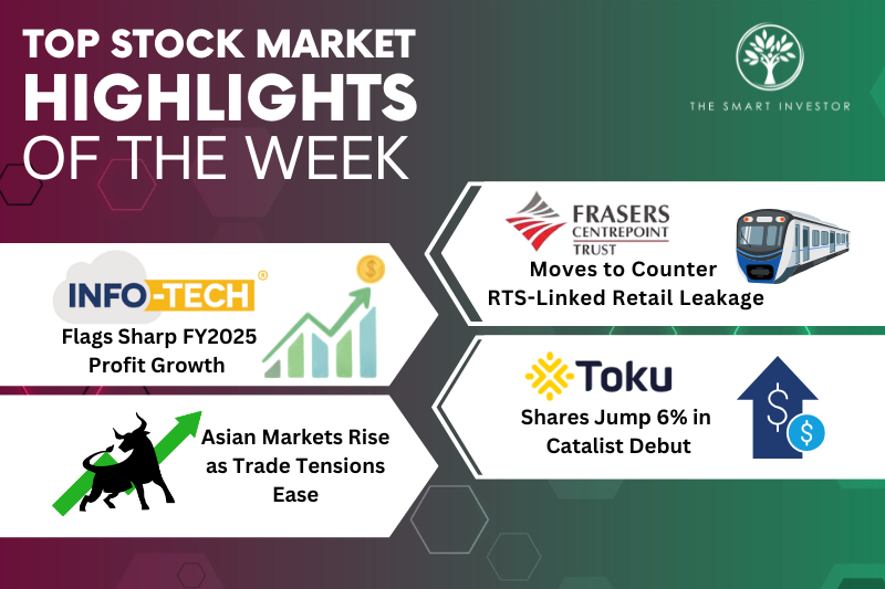 Top Stock Market Highlights of the Week: Frasers Centrepoint Trust’s Johor Strategy, Info-Tech Systems’ Profit Jump, Toku’s IPO Debut and Asian Markets’ Trump-Driven Rebound 1 59cd2099b215a5f686fd24c8f49de05d