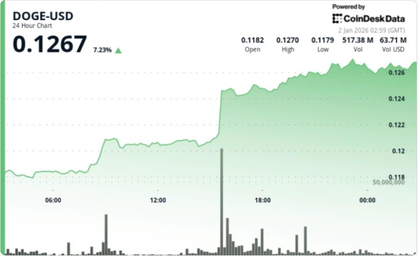 680d3e2c4962a57acefd0777b65cf58822b6f6fb 1206x738