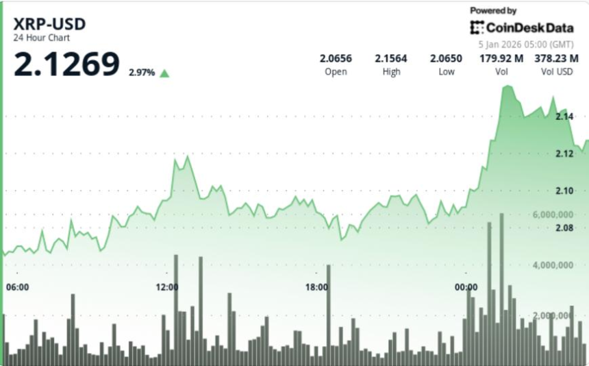 b0bbe23742aa5e23b6e449b158daa0bb7556c090 1188x738