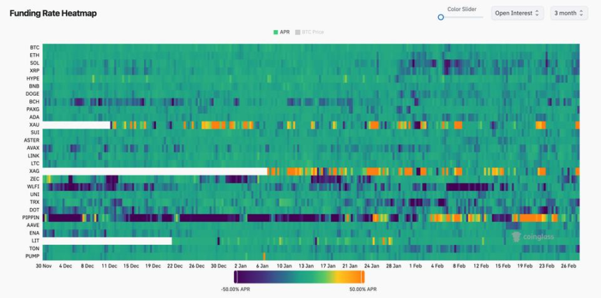 Bitcoin Eyes $64,000 Amid Short Squeeze and Negative Funding Rates 1 36e47e43c23c894c7eb350509cf8cfc2435387fc 2826x1404