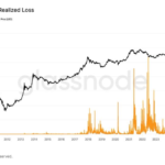 9e738542e48776ea232e4150895915ce5d74e0f7 3200x1800