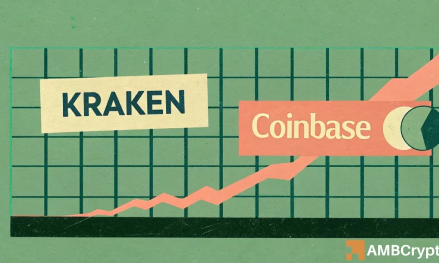 Kraken and Coinbase Expand Offerings to Attract Traditional Finance Investors 1 Abdul 2026 02 25T095916.882 1000x600.webp