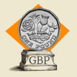 currency gbp Medium