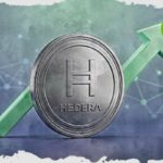 hedera price prediction for 2027