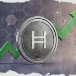 hedera price prediction for 2030