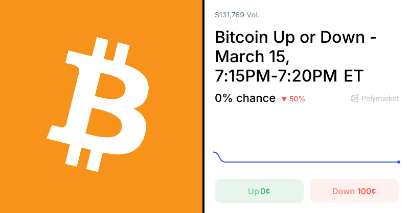 Traders Bet on Bitcoin's Price Movement in Real-Time Polymarket Market 1 1773622942 og
