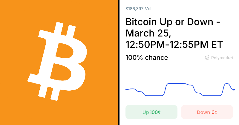 Polymarket Traders Analyze Bitcoin's Live Price for Instantaneous Market Odds 1 1774465877 og