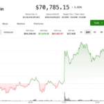 3d0e1584d737282a2f52b767aabd0f119f0ff933 2260x1328