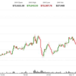 63a84be0e44cdafa5a9c41fdf3dc3aa1f9ee62b2 2850x1070