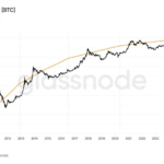 c2cb23c7135176362d92ad128bcda036582b0102 3200x1800