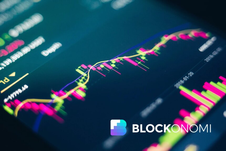 crypto market