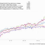 fb9098a9269501d9cda61c734773d6ab