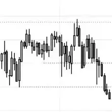 Australian Dollar Braces for Volatile Week Amid Geopolitical Tensions and Key U.S. Economic Data 1 image
