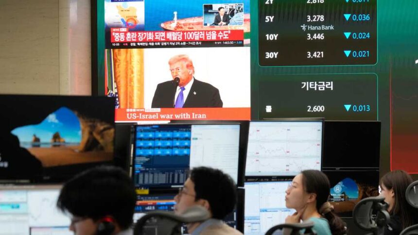 Asian shares decline as oil prices surge amid Iran war concerns 1 markets 69a66c70f2cba