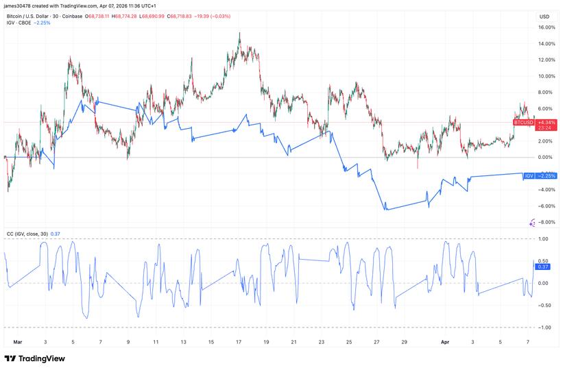 417d9834ab2f6b0ab275b08d5634a167c4f69785