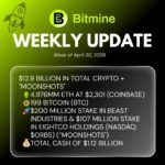 BITMINE Weekly Update 4
