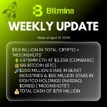 BMNR Weekly Update