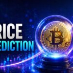 Bitcoin Price Analysis