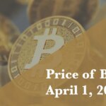 Price of Bitcoin April 1
