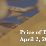 Price of Bitcoin April 2