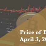 Price of Bitcoin April 3