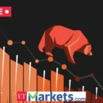 bse sensex today nifty50 stock market live updates gift nifty hul bajaj finance share price 30 april