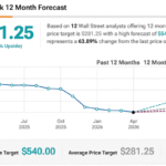 cfd6c2a0029e6dd8a0d55129e6b15f90