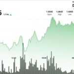 f15d71224dd5f1d3c17a8e156cb929fbed910d25 1198x738