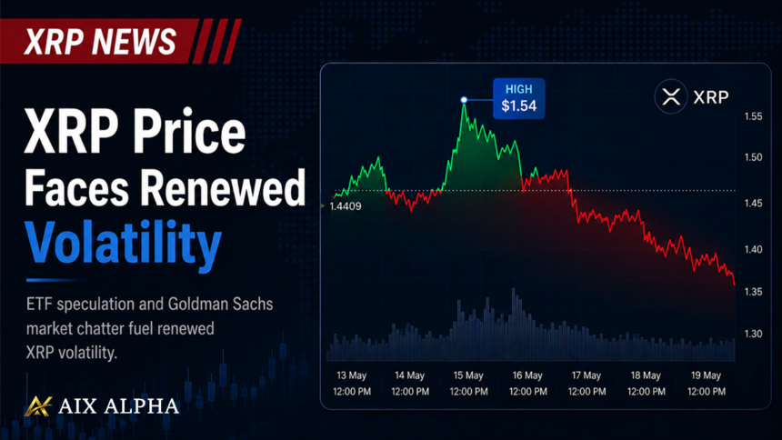 XRP Markets Experience Renewed Volatility Amid Regulatory Developments and Institutional Speculation 1 1779733914 aix