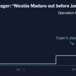 2026 04 25 polymarket insiders index facebookJumbo v6
