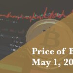 Price of Bitcoin May 1