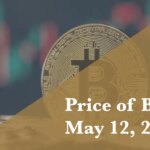 Price of Bitcoin May 12
