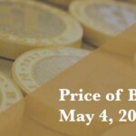 Price of Bitcoin May 4