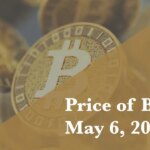Price of Bitcoin May 6