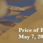 Price of Bitcoin May 7