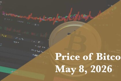 Price of Bitcoin May 8