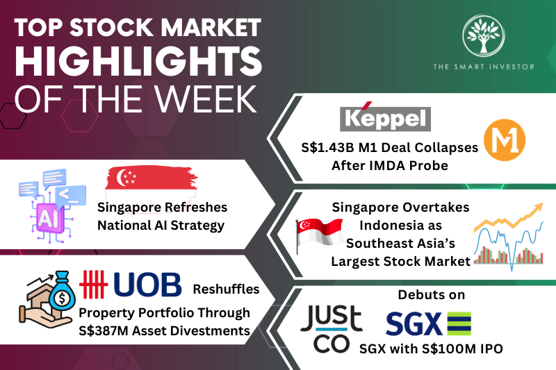 Top Stock Market Highlights of the Week: SGX Retakes Regional Crown, Keppel’s M1 Deal Collapses, Singapore’s AI Strategy Update, JustCo’s SGX Debut, and UOB’s S$387m Property Divestment 1 a91faa227dc66207e0d91d7859e1972b