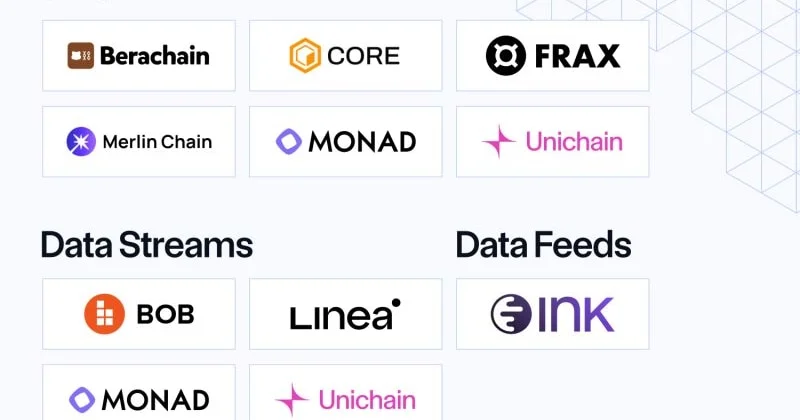 Chainlink Expands Oracle Toolkit with Six New Blockchain Integrations 1 chainlink expands services across multiple blockchains and d 1