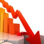 d6gh3t7 stock market crash 625x300 07 April 25