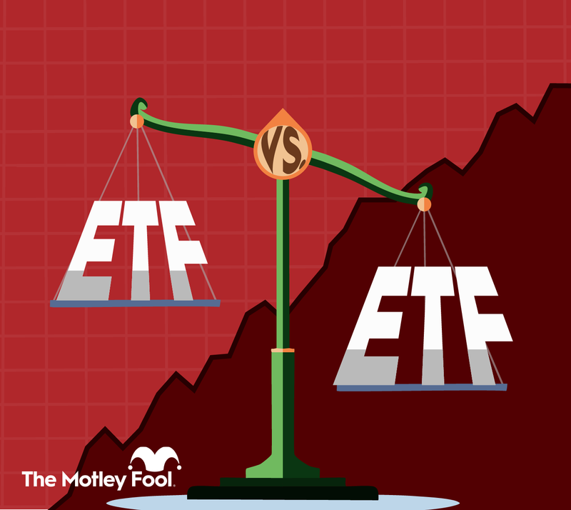Which Is the Better Broad-Market ETF, Schwab's SCHB or State Street's SPTM? 1 309531f2ea02e2a3f1aabd9839eaa666