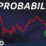 5th Worst Bitcoin Price Action Ever