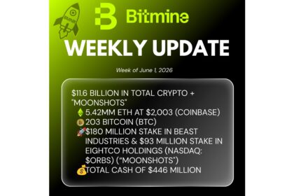 BITMINE Weekly Update