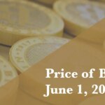 Price of Bitcoin June 1