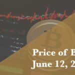 Price of Bitcoin June 12