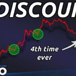 Strategy Stock MSTR Offers Bitcoin Exposure At 18 Discount