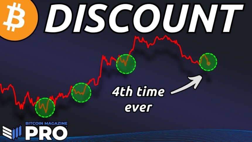 Analyzing MSTR as a High-Beta Play on Bitcoin’s Recent Market Dynamics 1 Strategy Stock MSTR Offers Bitcoin Exposure At 18 Discount