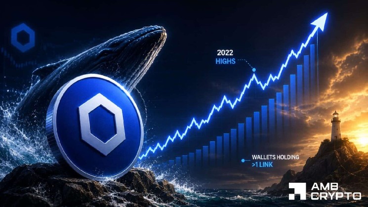 Chainlink Wallets Surge Amidst Market Weakness as $LINK Shows Signs of Recovery 1 f8f473da21992464481f67e27b5ae1715868d2cd