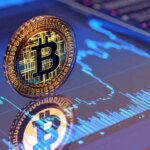 how to buy bitcoin 15 800x420